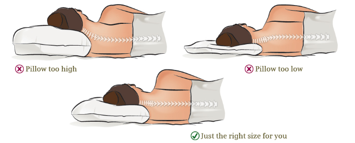 Pillow height examples diagram